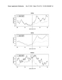 RNA MOLECULES AND USES THEREOF diagram and image