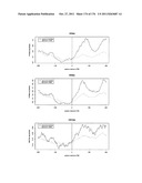 RNA MOLECULES AND USES THEREOF diagram and image