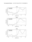 RNA MOLECULES AND USES THEREOF diagram and image