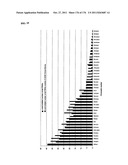 RNA MOLECULES AND USES THEREOF diagram and image