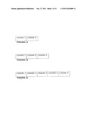 AKT Ligands and Polynucleotides Encoding AKT Ligands diagram and image