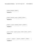 AKT Ligands and Polynucleotides Encoding AKT Ligands diagram and image