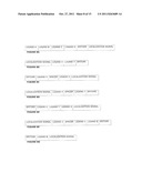 AKT Ligands and Polynucleotides Encoding AKT Ligands diagram and image