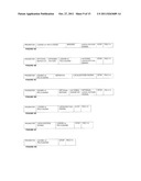 AKT Ligands and Polynucleotides Encoding AKT Ligands diagram and image