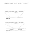 AKT Ligands and Polynucleotides Encoding AKT Ligands diagram and image