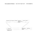 AKT Ligands and Polynucleotides Encoding AKT Ligands diagram and image