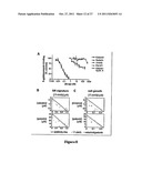 CELASTROL, GEDUNIN, AND DERIVATIVES THEREOF AS HSP90 INHIBITORS diagram and image