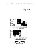 CELASTROL, GEDUNIN, AND DERIVATIVES THEREOF AS HSP90 INHIBITORS diagram and image