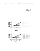 CELASTROL, GEDUNIN, AND DERIVATIVES THEREOF AS HSP90 INHIBITORS diagram and image