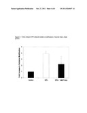 Methods of Reducing Oxidative Modification of a Muscle Cell Protein diagram and image