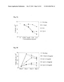 METHOD FOR ENHANCING THE DNA REPAIR PROCESS, TREATING DISORDERS ASSOCIATED     WITH THE DNA REPAIR PROCESS, ENHANCING ANTITUMOR RESPONSE AND TREATING     DISORDERS ASSOCIATED WITH ANTI-TUMOR RESPONSE IN MAMMALS BY ADMINISTERING     PRUIFIED QUINIC ACID AND/OR CARBOXY ALKYL ESTER diagram and image