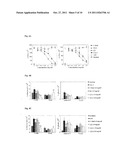 METHOD FOR ENHANCING THE DNA REPAIR PROCESS, TREATING DISORDERS ASSOCIATED     WITH THE DNA REPAIR PROCESS, ENHANCING ANTITUMOR RESPONSE AND TREATING     DISORDERS ASSOCIATED WITH ANTI-TUMOR RESPONSE IN MAMMALS BY ADMINISTERING     PRUIFIED QUINIC ACID AND/OR CARBOXY ALKYL ESTER diagram and image