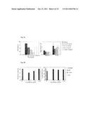 METHOD FOR ENHANCING THE DNA REPAIR PROCESS, TREATING DISORDERS ASSOCIATED     WITH THE DNA REPAIR PROCESS, ENHANCING ANTITUMOR RESPONSE AND TREATING     DISORDERS ASSOCIATED WITH ANTI-TUMOR RESPONSE IN MAMMALS BY ADMINISTERING     PRUIFIED QUINIC ACID AND/OR CARBOXY ALKYL ESTER diagram and image