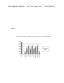 METHOD FOR ENHANCING THE DNA REPAIR PROCESS, TREATING DISORDERS ASSOCIATED     WITH THE DNA REPAIR PROCESS, ENHANCING ANTITUMOR RESPONSE AND TREATING     DISORDERS ASSOCIATED WITH ANTI-TUMOR RESPONSE IN MAMMALS BY ADMINISTERING     PRUIFIED QUINIC ACID AND/OR CARBOXY ALKYL ESTER diagram and image