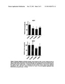 ARYL DI-SUBSTITUTED PROPENONE COMPOUNDS diagram and image