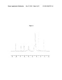 Pigment Composition Comprising Anthocyanic Vacuolar Inclusions diagram and image