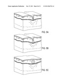 THREADS OF HYALURONIC ACID AND/OR DERIVATIVES, THEREOF, METHODS OF MAKING     THEREOF AND USES THEREOF diagram and image