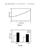 Composites Made of Thermoplastic Polymers, Residual Oil, and Cellulosic     Fibers diagram and image