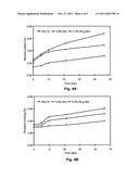 Composites Made of Thermoplastic Polymers, Residual Oil, and Cellulosic     Fibers diagram and image