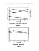 Composites Made of Thermoplastic Polymers, Residual Oil, and Cellulosic     Fibers diagram and image