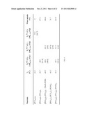 POLYHEDRAL OLIGOMERIC SILSESQUIOXANE POLYURETHANES diagram and image