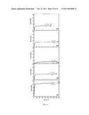 POLYHEDRAL OLIGOMERIC SILSESQUIOXANE POLYURETHANES diagram and image