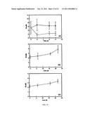 POLYHEDRAL OLIGOMERIC SILSESQUIOXANE POLYURETHANES diagram and image