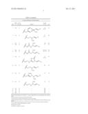 METALLOPEPTIDE CATALYSTS diagram and image