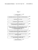 ACOUSTIC-WAVE MEASURING APPARATUS AND METHOD diagram and image