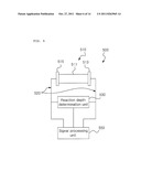 PET DETECTOR MODULE USING GAPD COMPOSED OF LARGE AREA MICRO-CELLS diagram and image