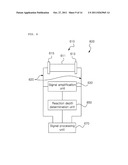 PET DETECTOR MODULE USING GAPD COMPOSED OF LARGE AREA MICRO-CELLS diagram and image