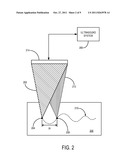 Method for Shear Wave Ultrasound Vibrometry with Interleaved Push and     Detection Pulses diagram and image