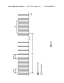 Method for Shear Wave Ultrasound Vibrometry with Interleaved Push and     Detection Pulses diagram and image