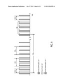 Method for Shear Wave Ultrasound Vibrometry with Interleaved Push and     Detection Pulses diagram and image