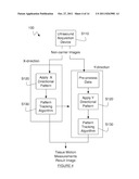 METHOD FOR MEASURING IMAGE MOTION WITH SYNTHETIC SPECKLE PATTERNS diagram and image