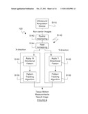 METHOD FOR MEASURING IMAGE MOTION WITH SYNTHETIC SPECKLE PATTERNS diagram and image