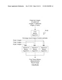 METHOD FOR MEASURING IMAGE MOTION WITH SYNTHETIC SPECKLE PATTERNS diagram and image