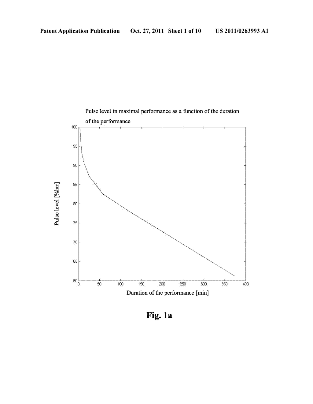 METHOD AND APPARATUS FOR CALCULATING PHYSIOLOGICAL TRAINING PARAMETERS - diagram, schematic, and image 02