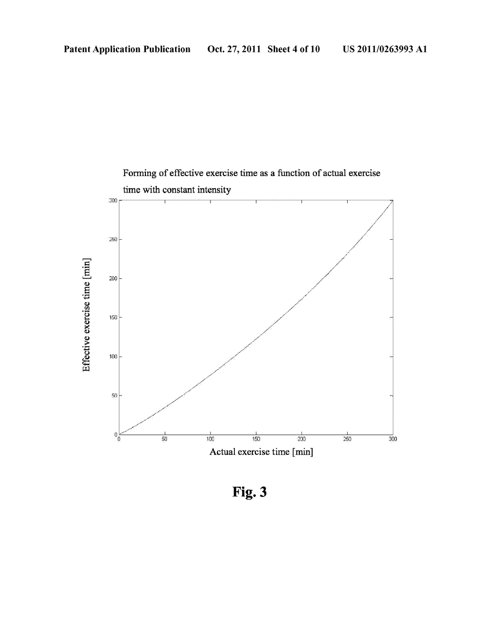 METHOD AND APPARATUS FOR CALCULATING PHYSIOLOGICAL TRAINING PARAMETERS - diagram, schematic, and image 05