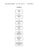 Comprehensive Myocardial Repolarization Capture Wave-Format Method diagram and image