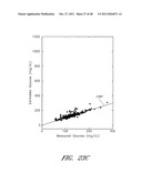 FLUID COMPONENT ANALYSIS SYSTEMS AND METHODS FOR GLUCOSE MONITORING AND     CONTROL diagram and image