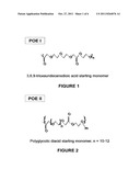 POLYOXAESTER SUSPENDING VEHICLES FOR USE WITH IMPLANTABLE DELIVERY SYSTEMS diagram and image