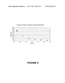 POLYOXAESTER SUSPENDING VEHICLES FOR USE WITH IMPLANTABLE DELIVERY SYSTEMS diagram and image