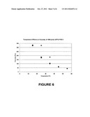 POLYOXAESTER SUSPENDING VEHICLES FOR USE WITH IMPLANTABLE DELIVERY SYSTEMS diagram and image