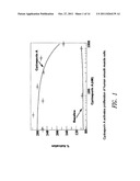 SUTURES AND FIBROSING AGENTS diagram and image