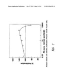 SUTURES AND FIBROSING AGENTS diagram and image