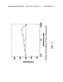 SUTURES AND FIBROSING AGENTS diagram and image