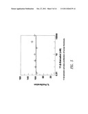 SUTURES AND FIBROSING AGENTS diagram and image