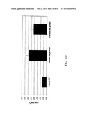 SUTURES AND FIBROSING AGENTS diagram and image