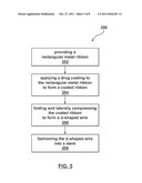 Drug Eluting Folded Stent and Stent Delivery System diagram and image